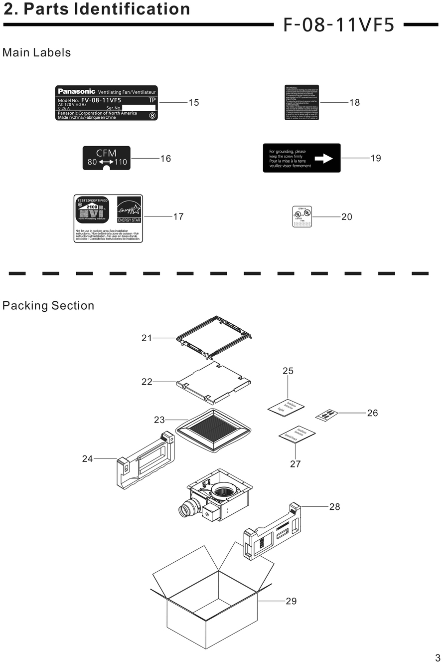 02 Packing Section Diagram and Parts List for FV-0811VF5  Panasonic Bath & Ventilation Fan