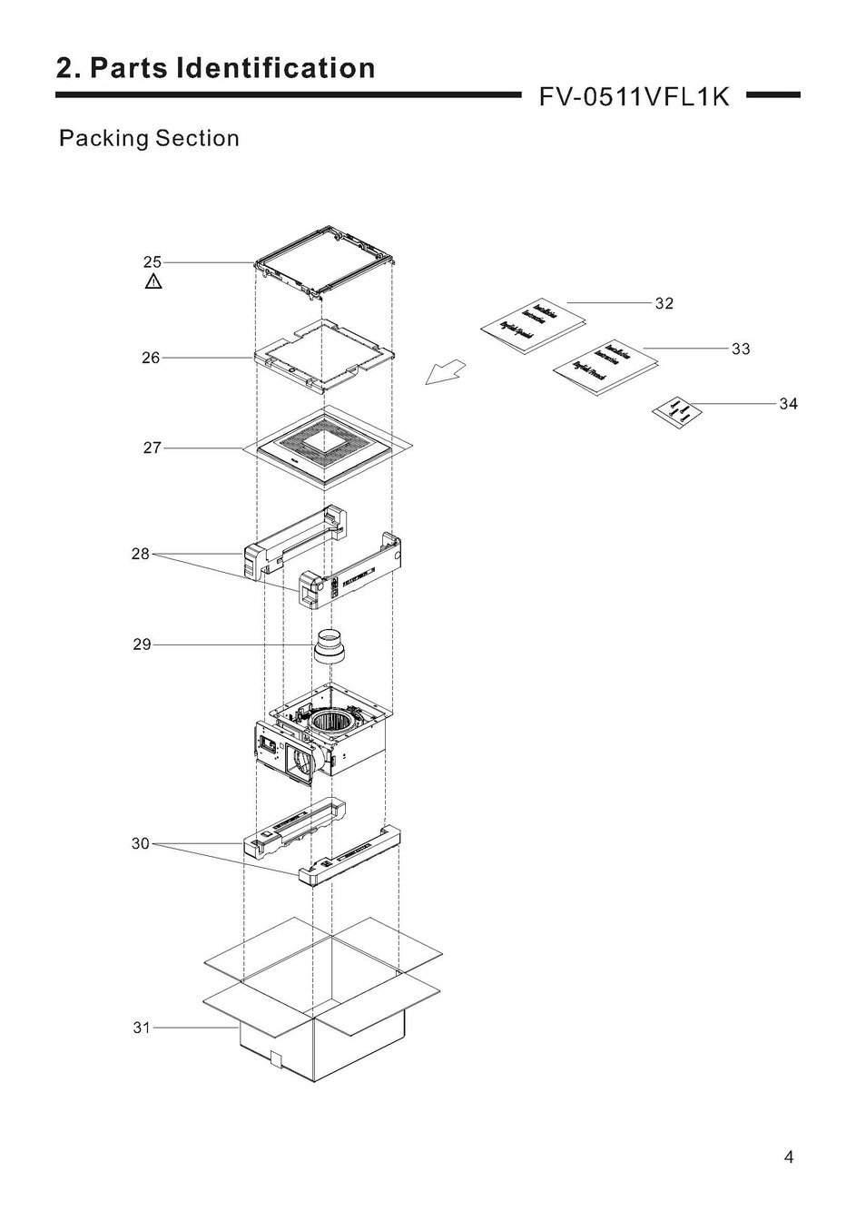 03 Packing Section Diagram and Parts List for FV-0511VFL1K  Panasonic Bath & Ventilation Fan
