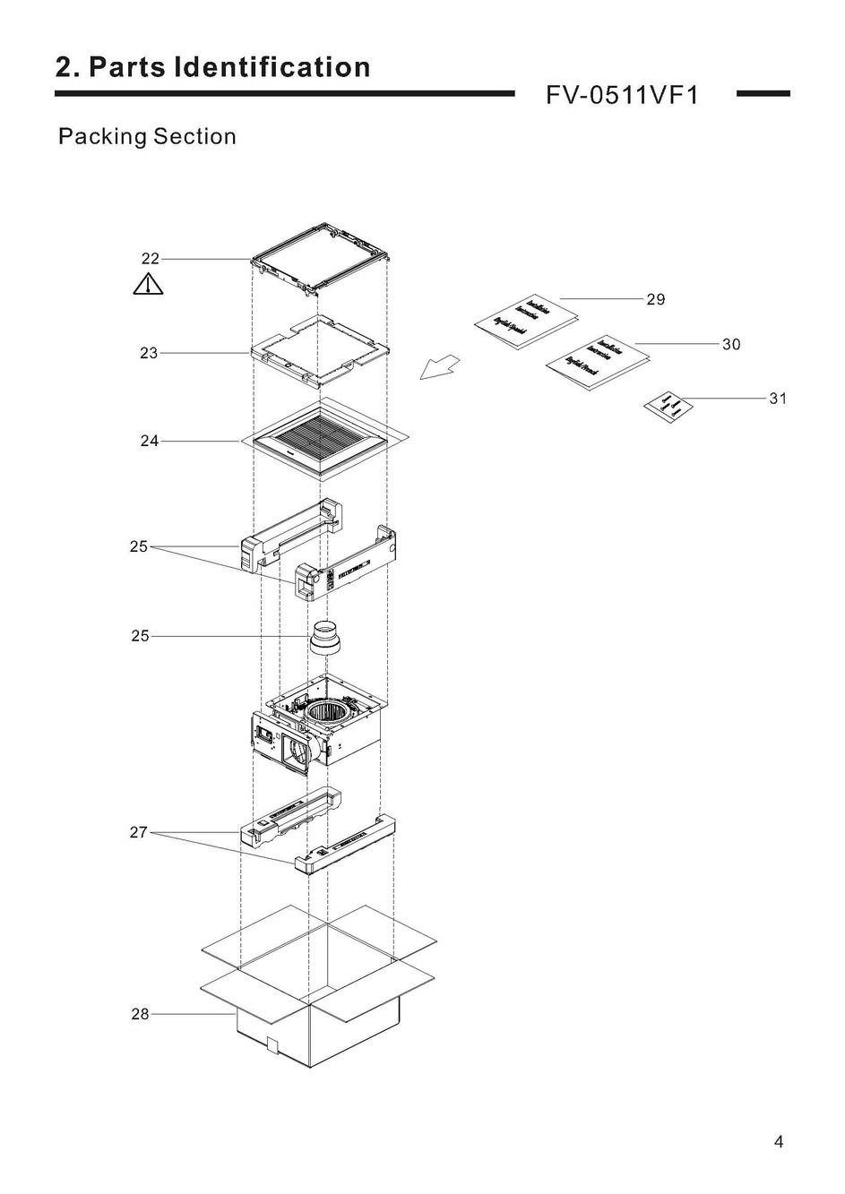 03 Packing Section Diagram and Parts List for FV-0511VF1  Panasonic Bath & Ventilation Fan