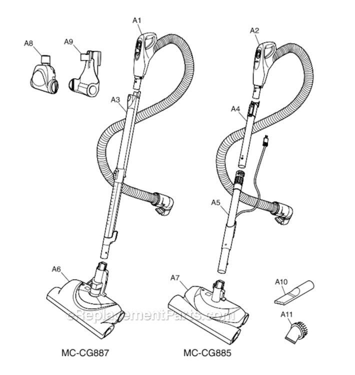 Attachements Diagram and Parts List for MC-CG887-ZU21 Royal Blue Panasonic Upright Vacuum