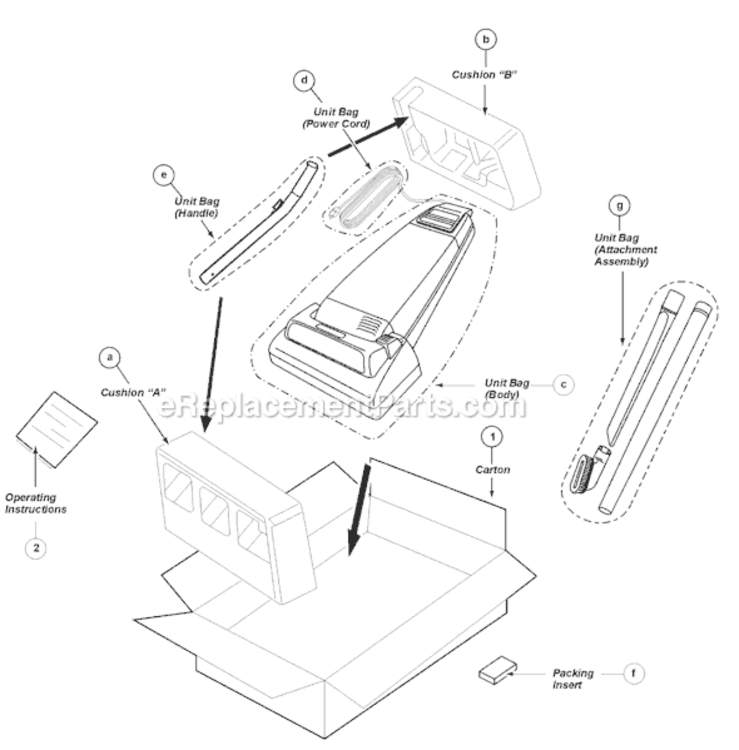 Page C Diagram and Parts List for MC-CG283-00  Panasonic Upright Vacuum