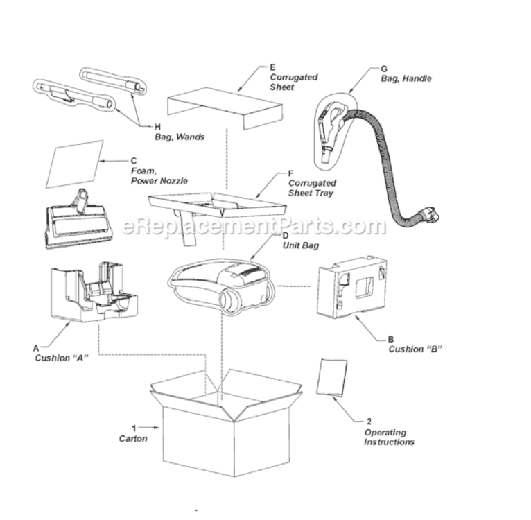 Page E Diagram and Parts List for MC-CG973-00  Panasonic Upright Vacuum