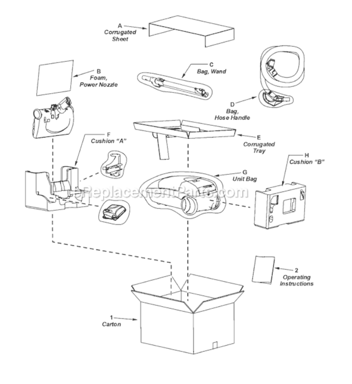 Page G Diagram and Parts List for MC-CG985-00  Panasonic Upright Vacuum
