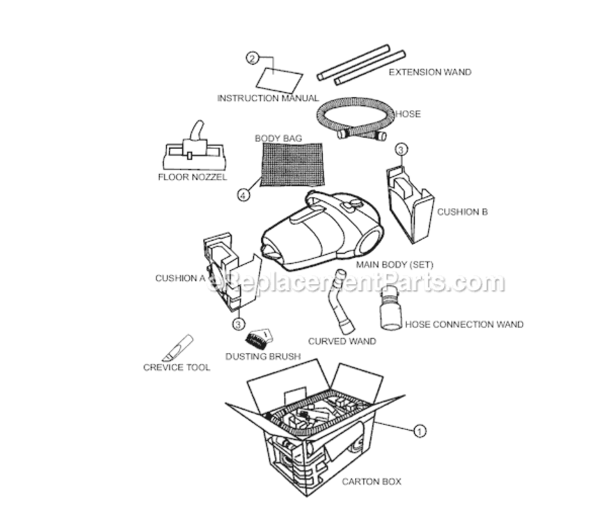 Page C Diagram and Parts List for MC-CL481  Panasonic Upright Vacuum