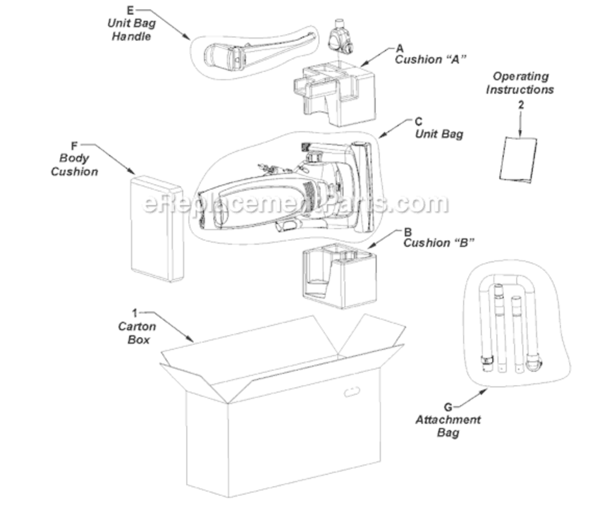Page C Diagram and Parts List for MC-UG471-00  Panasonic Upright Vacuum