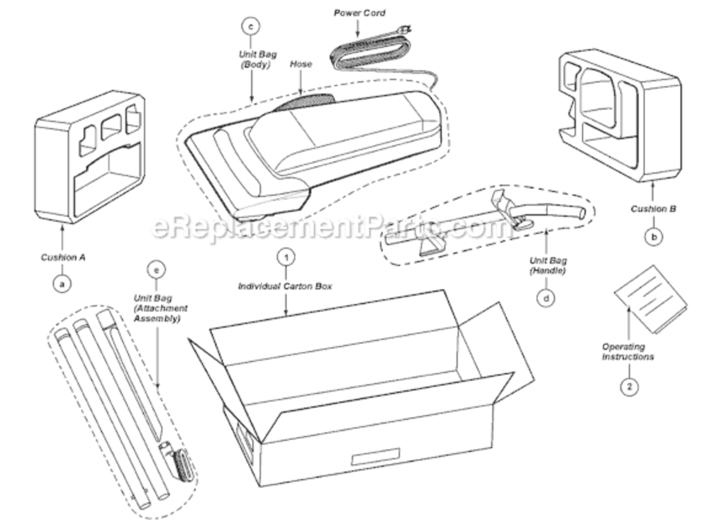 Page C Diagram and Parts List for MC-UG502-00  Panasonic Upright Vacuum