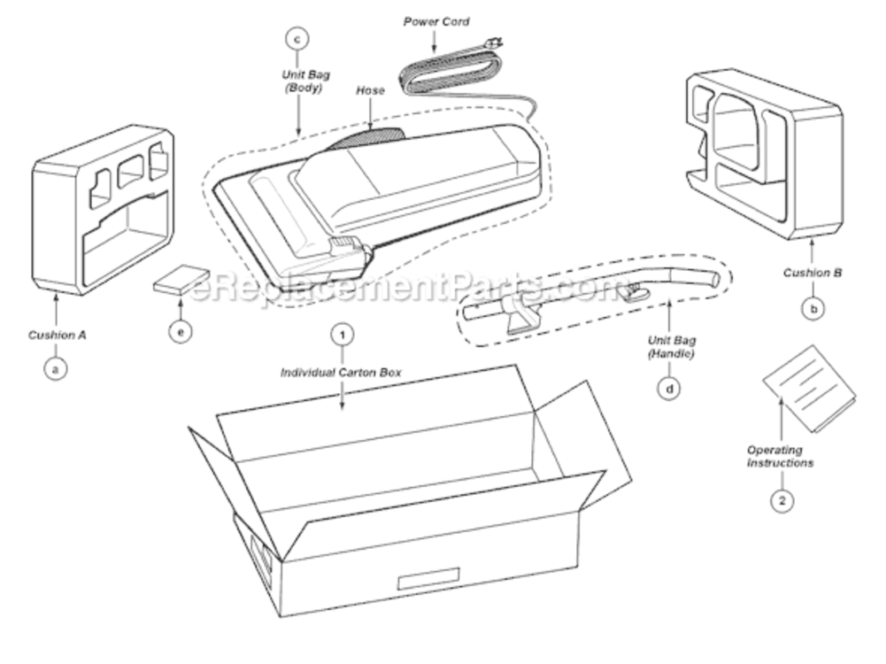 Page C Diagram and Parts List for MC-UG581-01  Panasonic Upright Vacuum