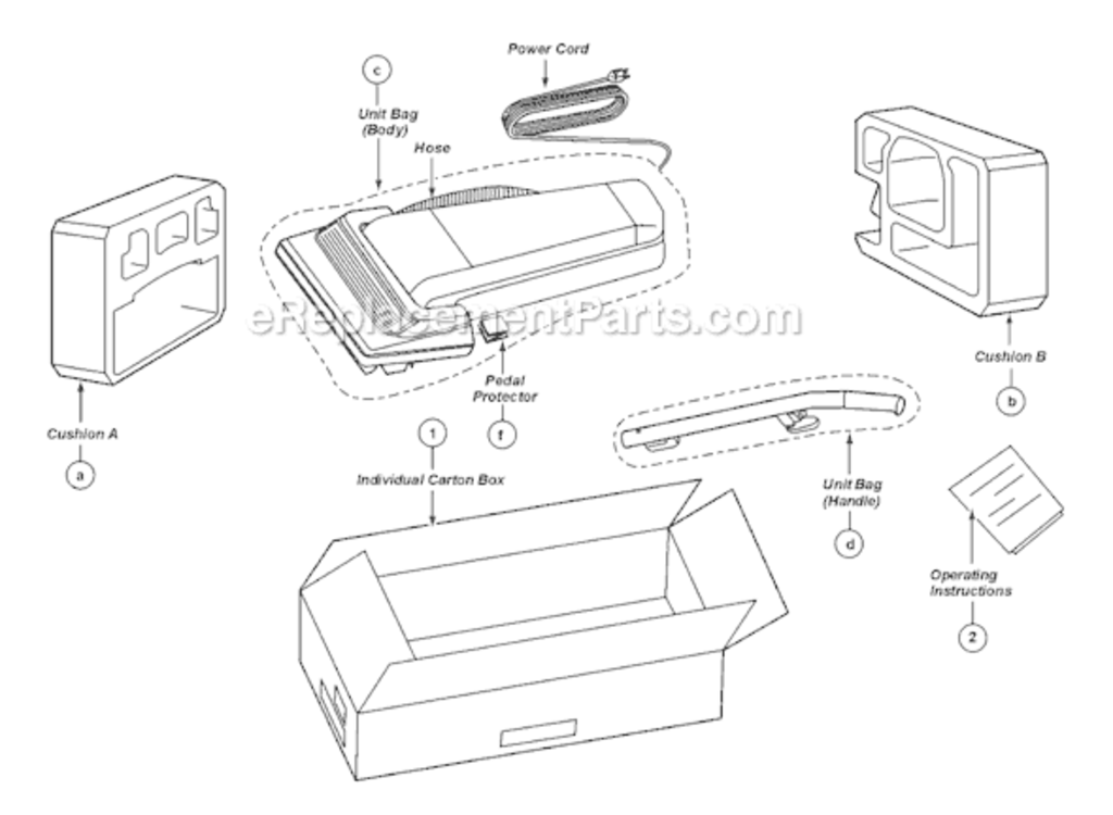 Page C Diagram and Parts List for MC-UG585-00  Panasonic Upright Vacuum
