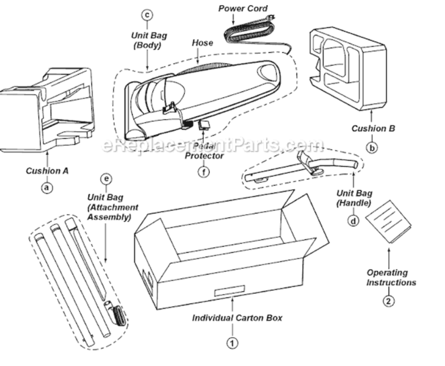 Page C Diagram and Parts List for MC-UG589-00  Panasonic Upright Vacuum