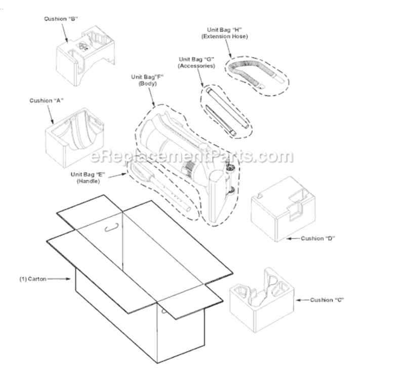 Page E Diagram and Parts List for MC-UL671-00  Panasonic Upright Vacuum