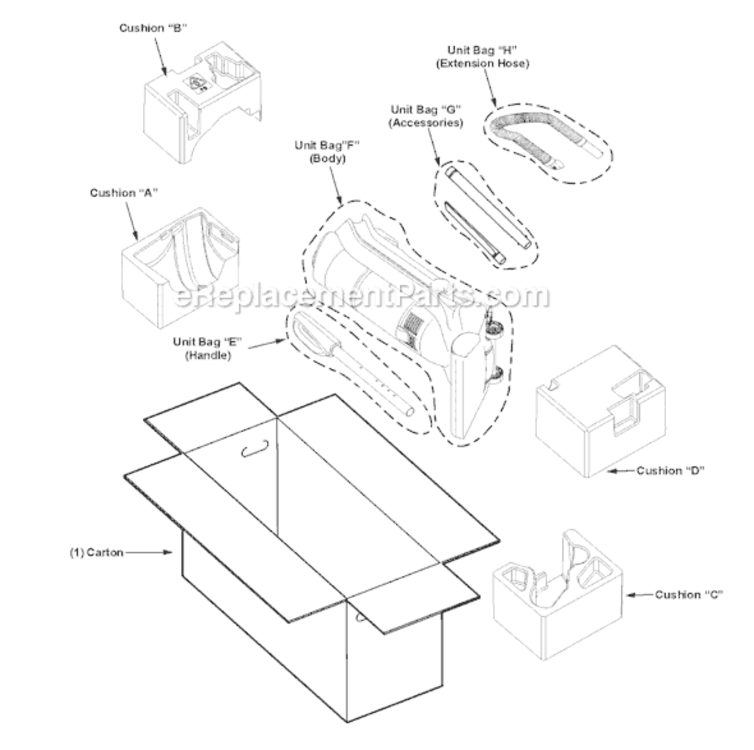 Page E Diagram and Parts List for MC-UL675-00  Panasonic Upright Vacuum