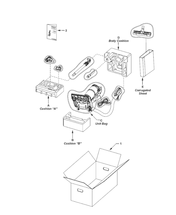 Page F Diagram and Parts List for MC-UL910-00  Panasonic Upright Vacuum