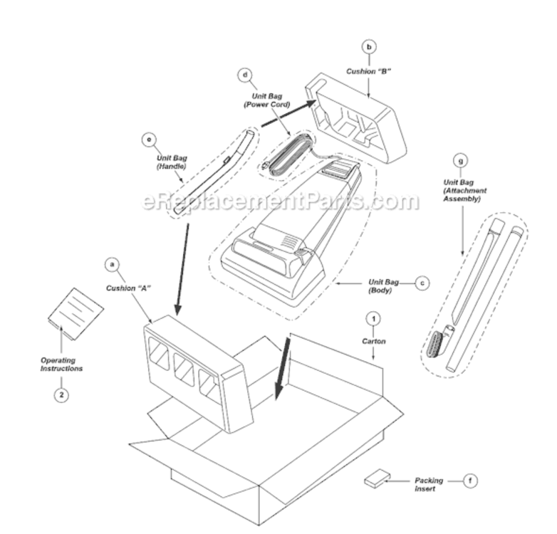 Page E Diagram and Parts List for MC-V225  Panasonic Upright Vacuum