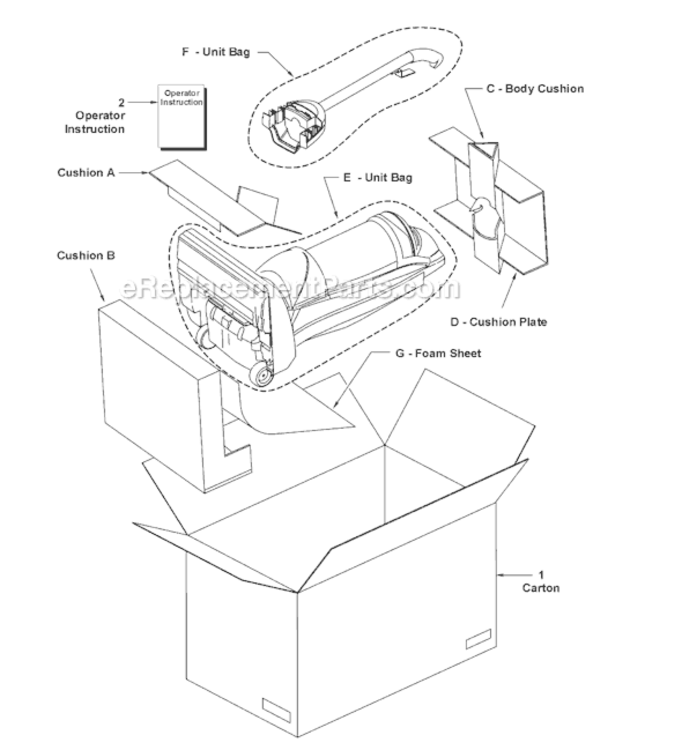 Page C Diagram and Parts List for MC-V413-00  Panasonic Upright Vacuum