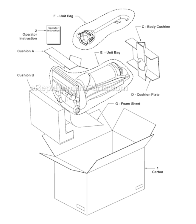 Page C Diagram and Parts List for MC-V415-00  Panasonic Upright Vacuum