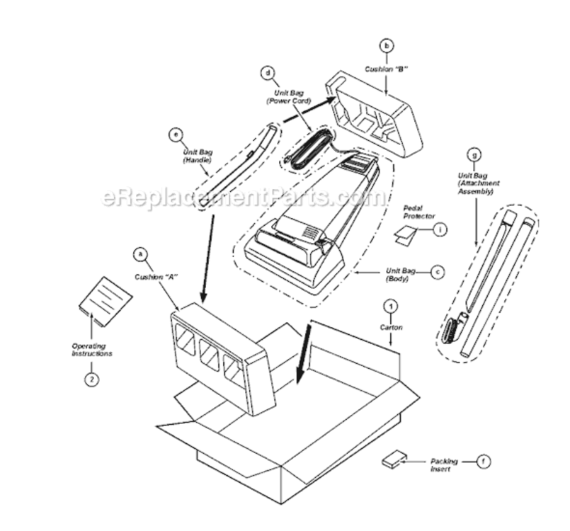 Page C Diagram and Parts List for MC-V5210-00  Panasonic Upright Vacuum