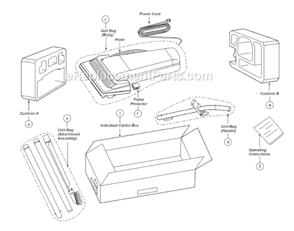 Page C Diagram and Parts List for MC-V5261-00  Panasonic Upright Vacuum