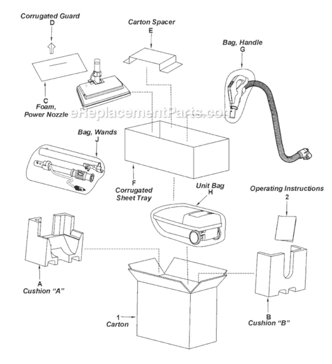 Page D Diagram and Parts List for MC-V9641-00  Panasonic Upright Vacuum