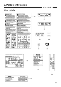 Part Location Diagram of FFV3402194S Panasonic Earth Label