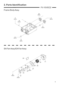 02 Frame Body Assembly And Sa Fan Assembly Ea Fan Assembly Diagram and Parts List for FV-10VEC2  Panasonic Air Purifier