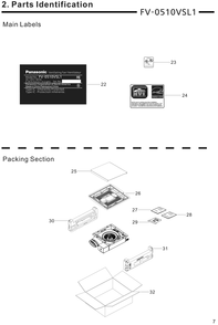 02 Packing Section Diagram and Parts List for FV-0510VSL1  Panasonic Fan