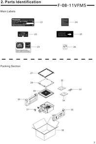 Part Location Diagram of FFV4710330S Panasonic Packaging