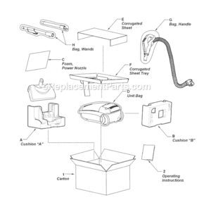 Page E Diagram and Parts List for MC-CG902-00  Panasonic Upright Vacuum