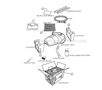 Page C Diagram and Parts List for MC-CL483  Panasonic Upright Vacuum