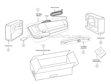 Page C Diagram and Parts List for MC-UG581-00  Panasonic Upright Vacuum