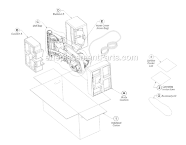 Page E Diagram and Parts List for MC-V5454-02  Panasonic Upright Vacuum