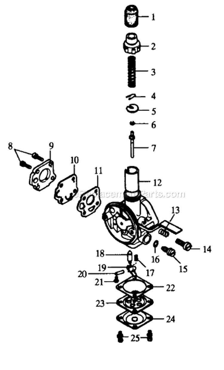 Page B Diagram and Parts List for GB150  Paramount Leaf Blower / Vacuum
