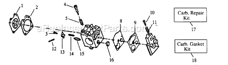 Page B Diagram and Parts List for GB151C  Paramount Leaf Blower / Vacuum