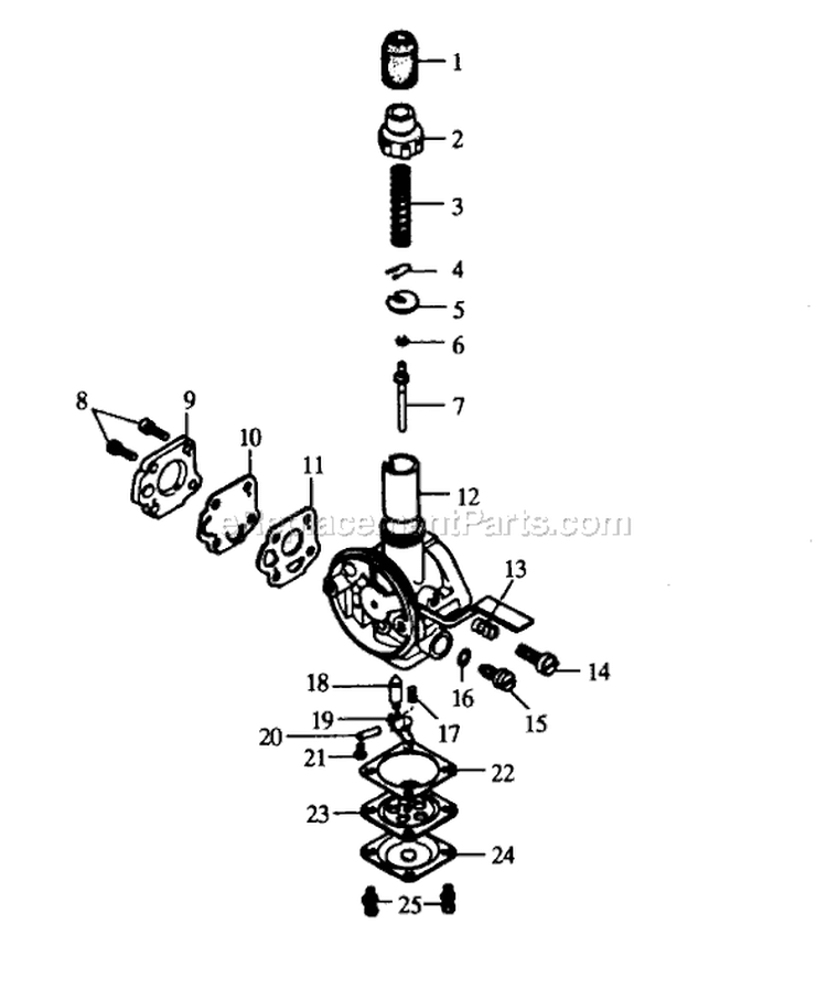 Page B Diagram and Parts List for GB350  Paramount Leaf Blower / Vacuum