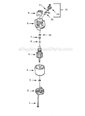 Page B Diagram and Parts List for 9125  Paramount Edger