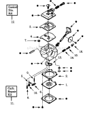 Page A Diagram and Parts List for PLT2145  Paramount Trimmer