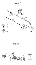 Page B Diagram and Parts List for PLT2248  Paramount Trimmer