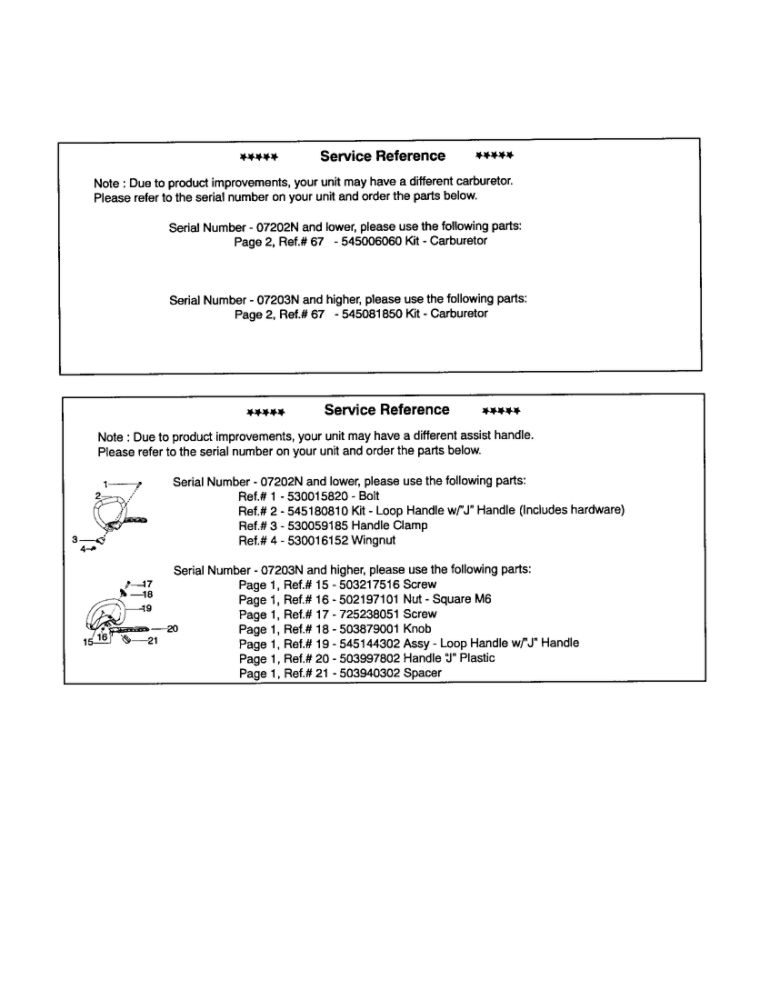 Service Reference Diagram and Parts List for GC2126C  Poulan Trimmer