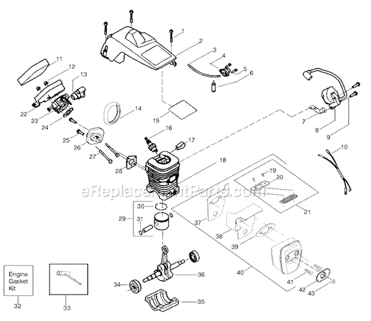 Page B Diagram and Parts List for 1975LE Type 2 Poulan Chainsaw