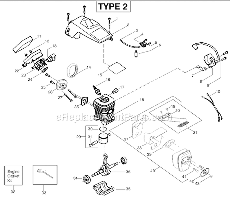 Page B Diagram and Parts List for 2055LE Type 2 Poulan Chainsaw
