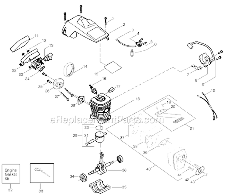 Page B Diagram and Parts List for 2150LE Predator Type 2 Poulan Chainsaw