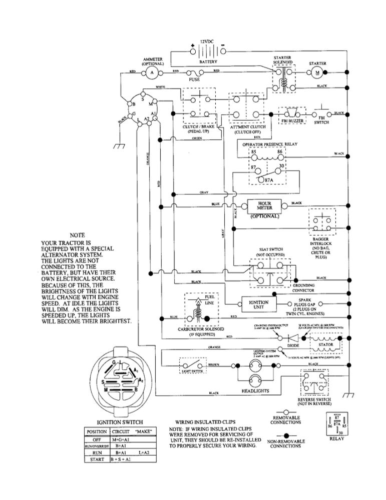Schematic Diagram Diagram and Parts List for CT131  Poulan Lawn Tractor