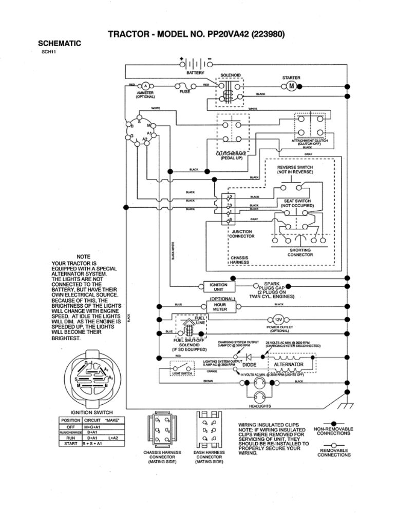 Schematic Diagram Diagram and Parts List for PP20VA42-917223980  Poulan Lawn Tractor