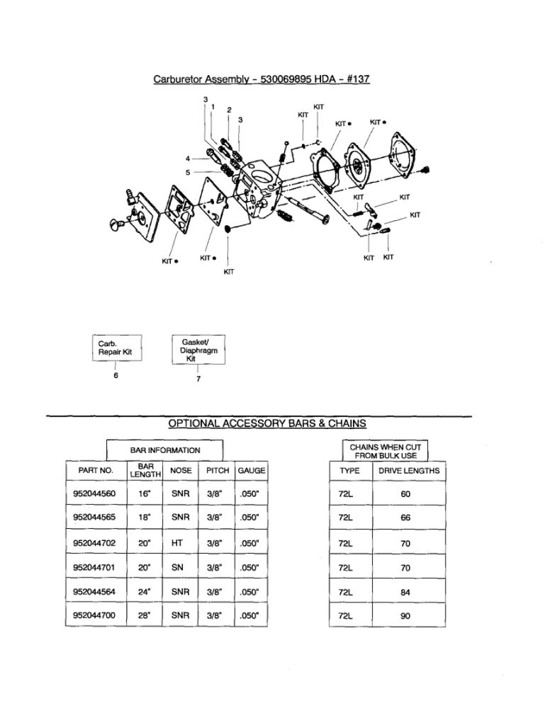 Carburetor / Optional Bars And Chains Diagram and Parts List for 380  Poulan Chainsaw