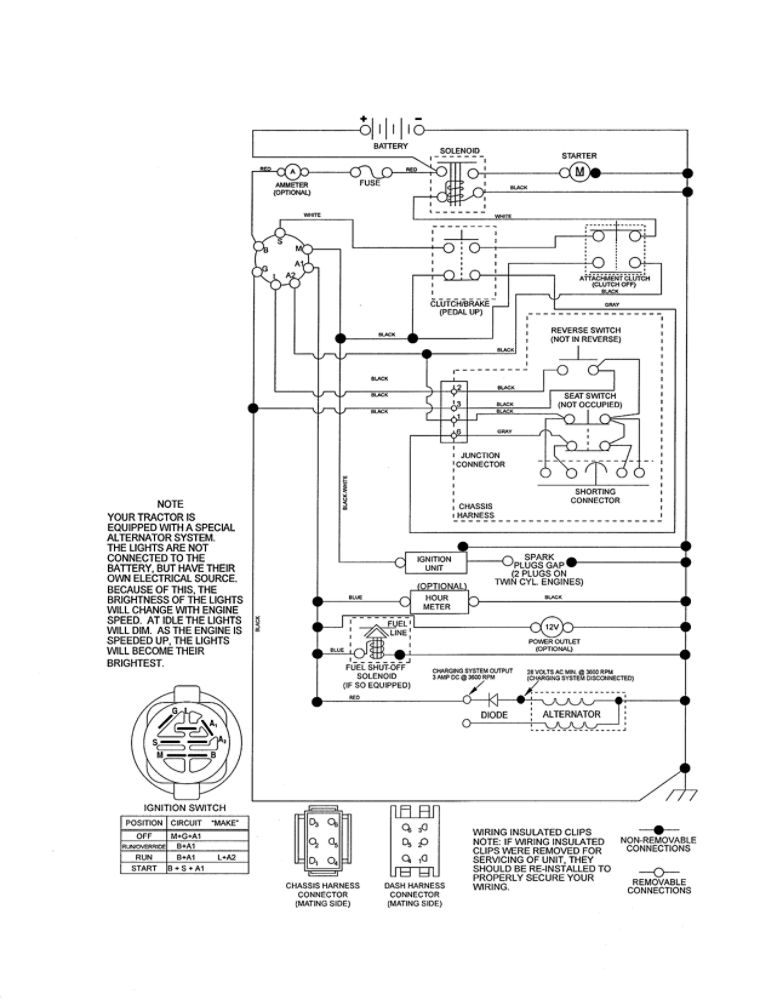 Schematic Diagram Diagram and Parts List for PXT12530 96046000800 Poulan Lawn Tractor