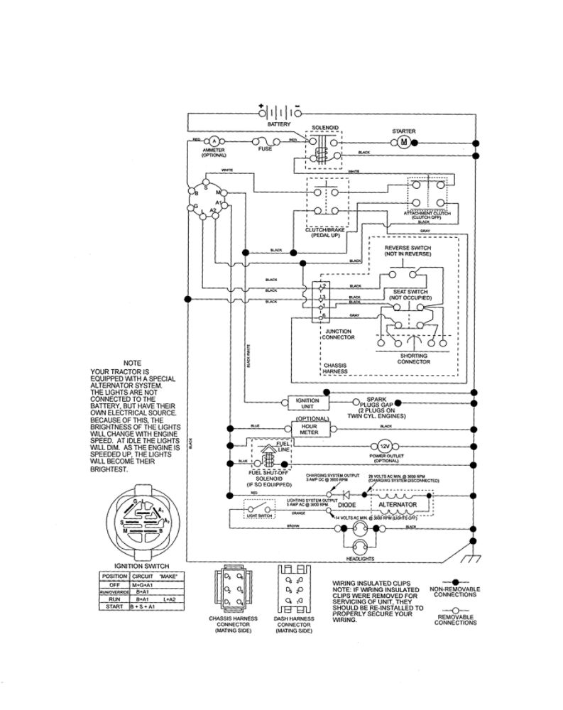 Schematic Diagram Diagram and Parts List for 96042015700  Poulan Lawn Tractor