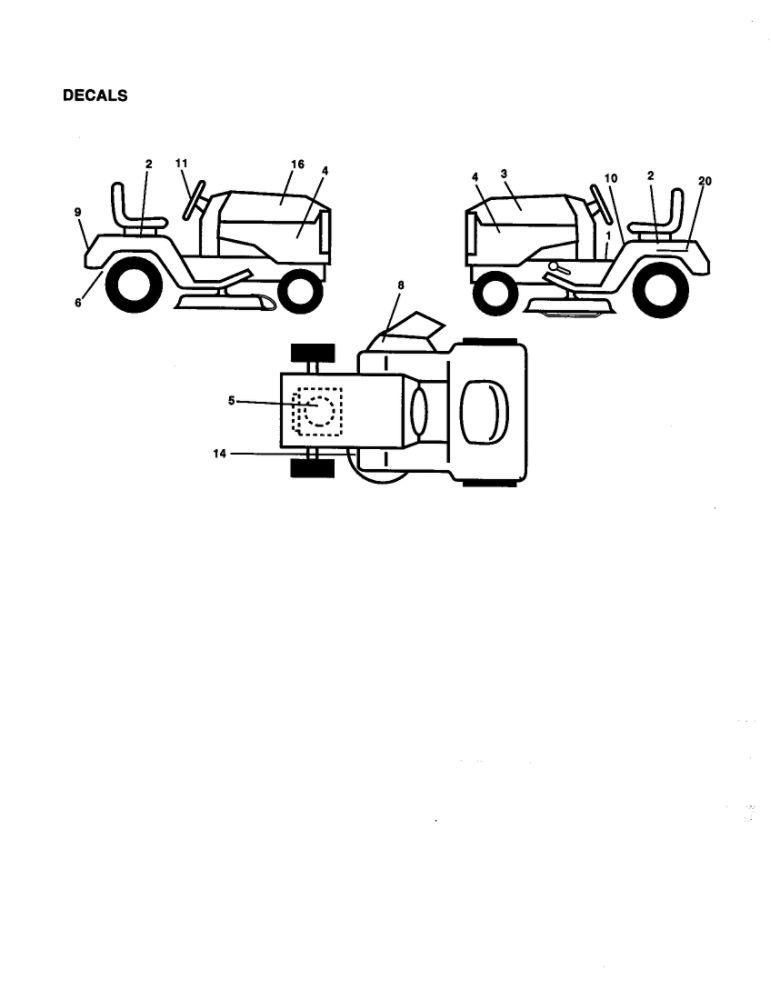 Decals Diagram and Parts List for 917279820  Poulan Lawn Tractor