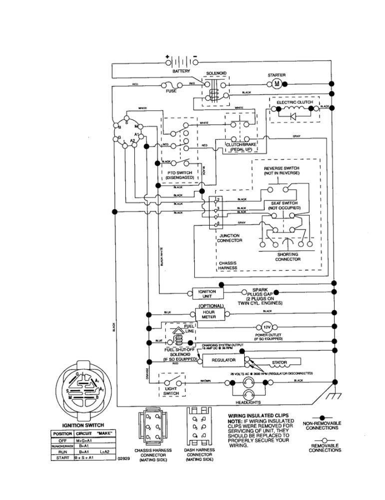 Schematic-Tractor Diagram and Parts List for 96042000701  Poulan Lawn Tractor