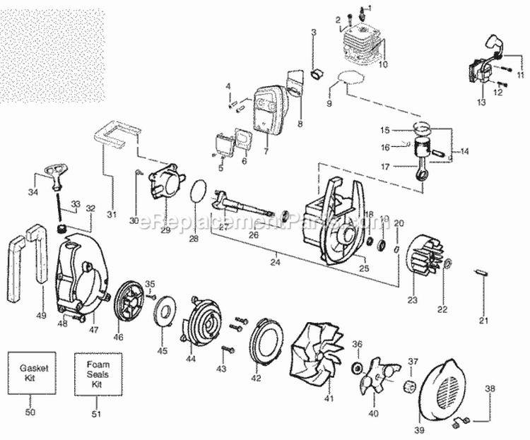 Page B Diagram and Parts List for BVM200LE Type3 Poulan Leaf Blower / Vacuum