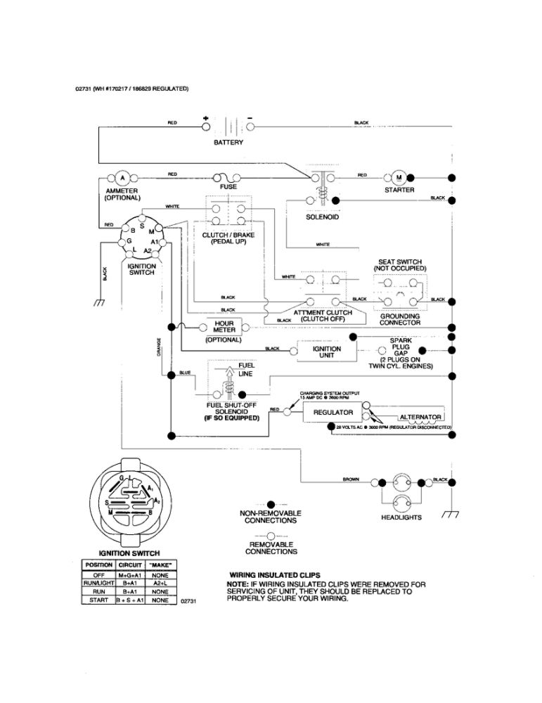 Schematic Diagram and Parts List for PK1942YT  Poulan Lawn Tractor