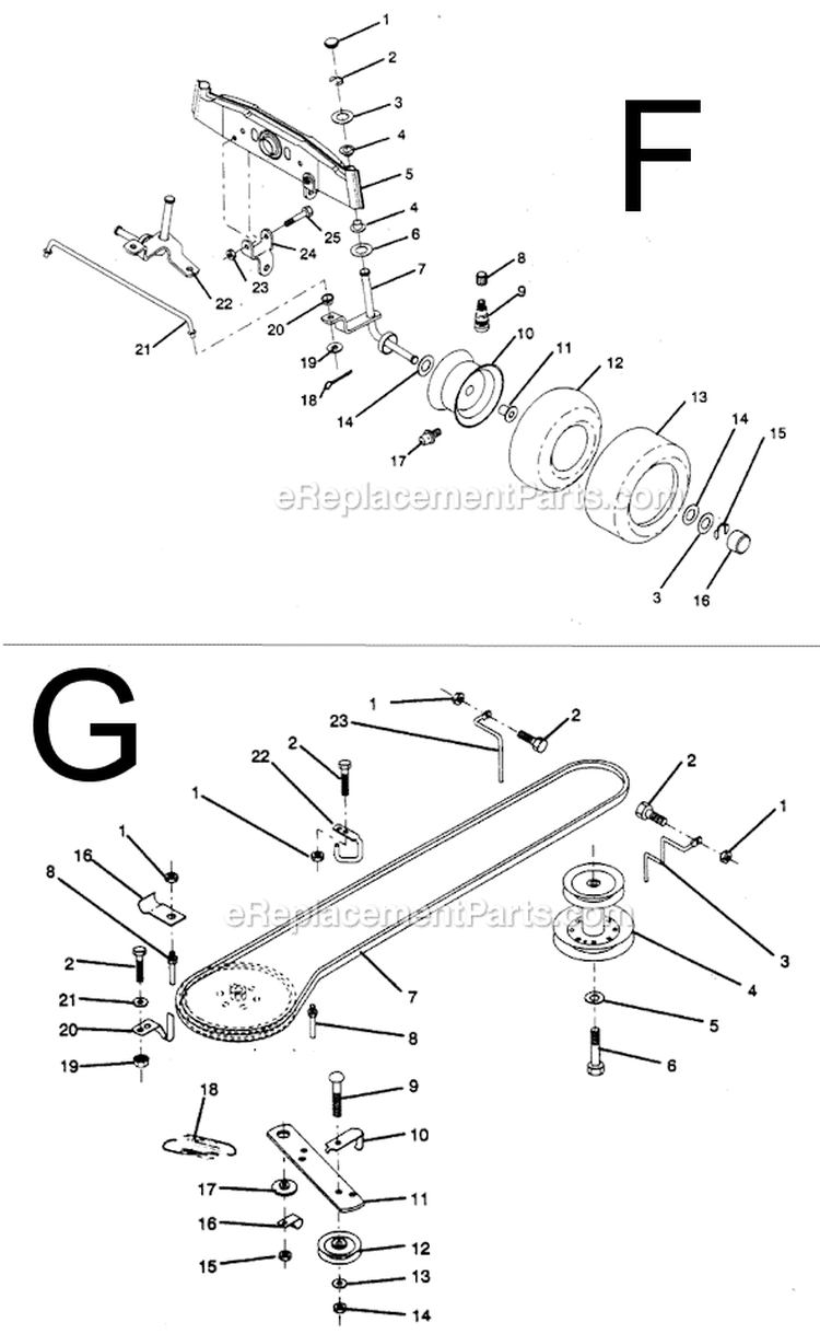 Page E Diagram and Parts List for PP1236  Poulan Lawn Tractor